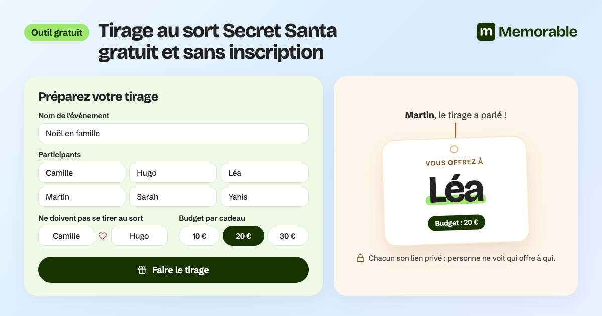 Memorable.me : tirage au sort Secret Santa gratuit et sans inscription